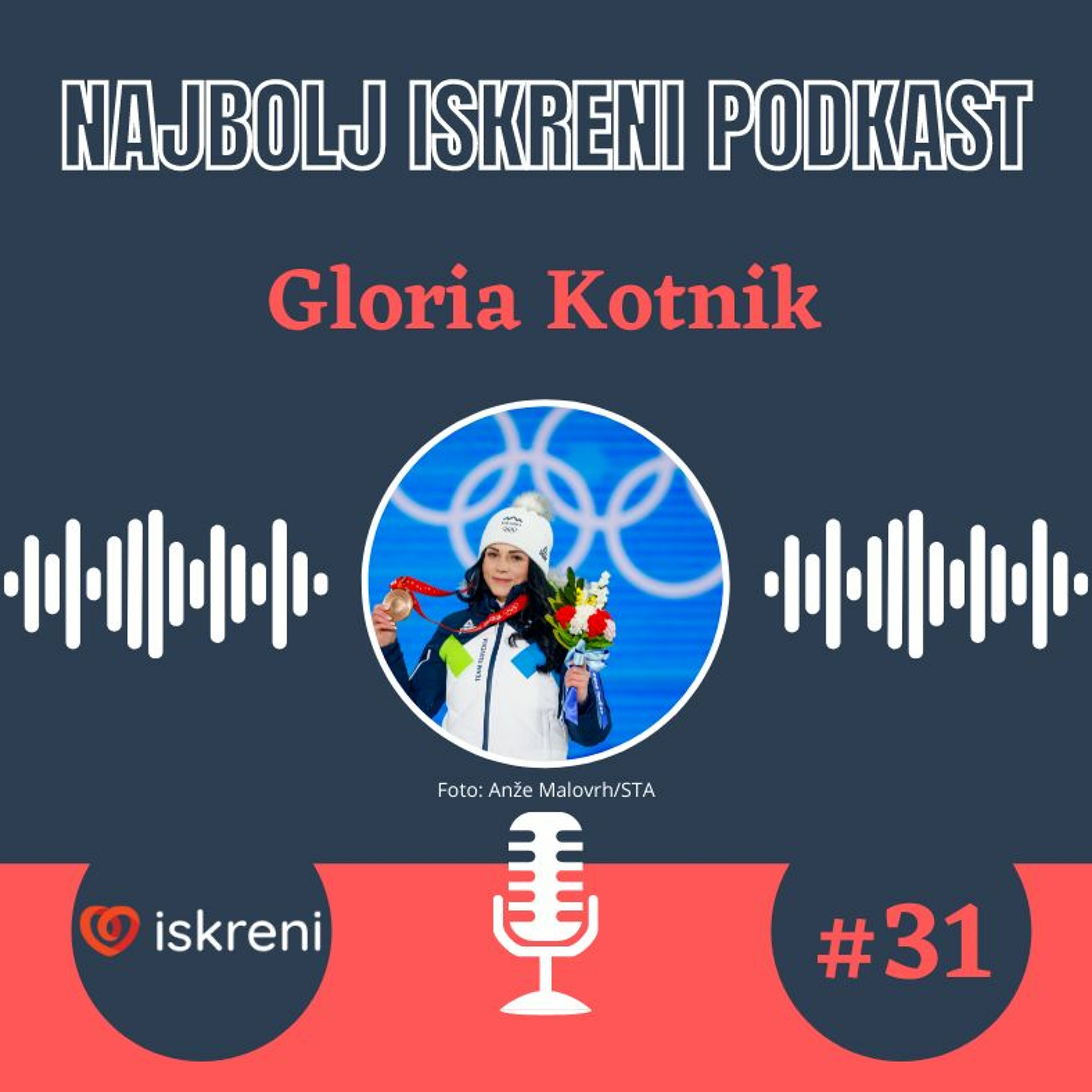 Najbolj ISKRENI podkast