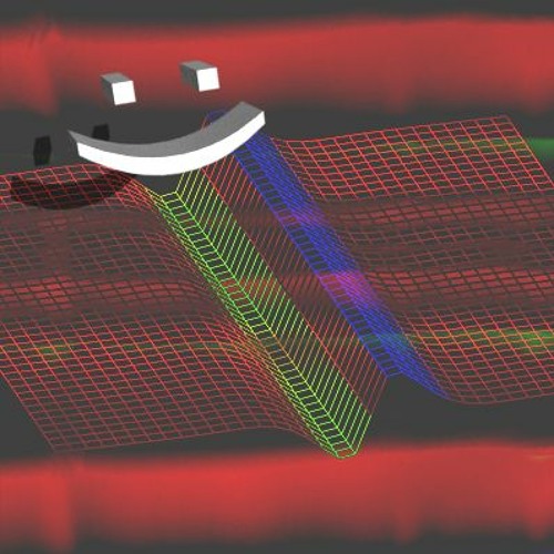 that relatable moment when you fourier transform and it does not go well