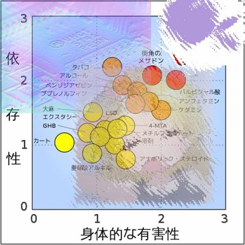 Stream Sensei Loves Tsukasarecs Onlymix By Dj黒井ななこ Listen Online For Free On Soundcloud