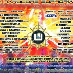 M Zone - Uproar Hardcore Euphoria - 2004