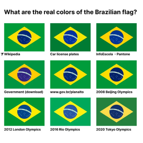 e se a twikipedia fosse brasileira?