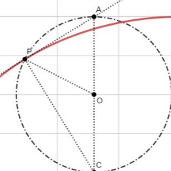 Cycloid - Freek Da Freq - Mae Edit - FREE