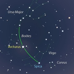 5/26/25 - Spike to Spica