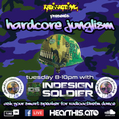 Hardcore Junglism  | 1st April 2025