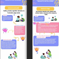 Factores de riesgo y protección en la adolescencia. Relacionados con la salud física y Psicológica