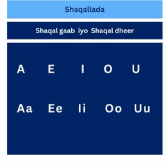 Somali alphabets - 5 Vowels - short and long