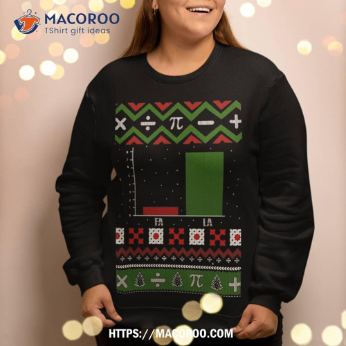 Stream Fa La Graph Ugly Christmas Sweater Math Teacher Sweatshirt