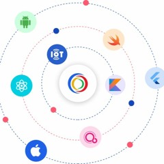 iTechnolabs Premier Android App Development Company in Dubai