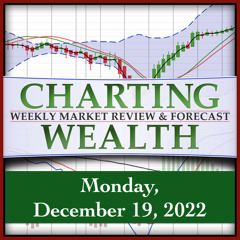 Weekly Stock, Bond, Gold & Bitcoin Review & Forecast, Monday, December 19, 2022