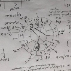Return on the same birth position - An improvisation OU O que Tua Glória fez comigo…