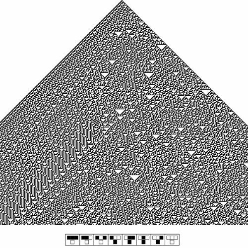 Computational Equivalence