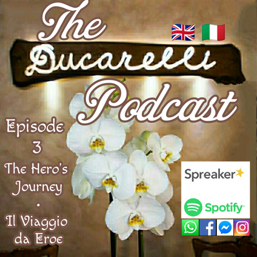 The Hero's Journey Reflection • Tuo Viaggio Da Eroe Riflessione ITALIAN + ENGLISH AAA E3