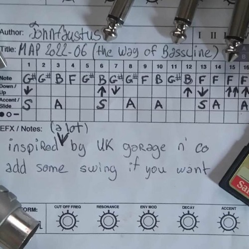 MAP 2022 June.It Doesn't Say Intruder Alert