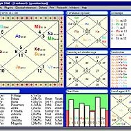 Stream Free Hindi Version Parashar Light 7 1 Kundli Software by Heidi Stream Free Hindi Version Parashar Light 7 1 Kundli Software by Heidi