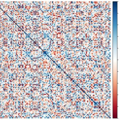 იგივე ოღონდ სხვა