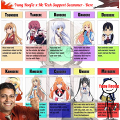 Dere (feat. MC Tech Support Scammer)