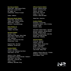 DIFFERENT RANKIN MIXTAPE DANCEHALL 2020 [RAW EXPLICIT]
