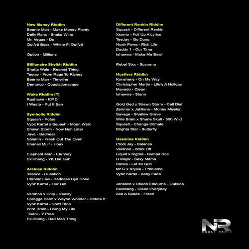 DIFFERENT RANKIN MIXTAPE DANCEHALL 2020 [RAW EXPLICIT]