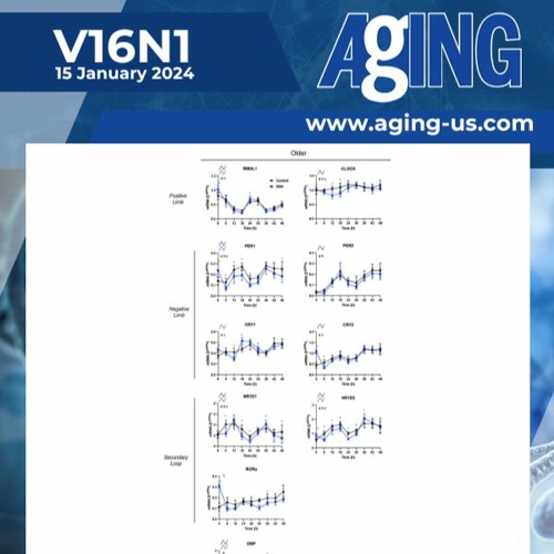 Stream episode Effects of Resveratrol on Circadian Clock Gene ...