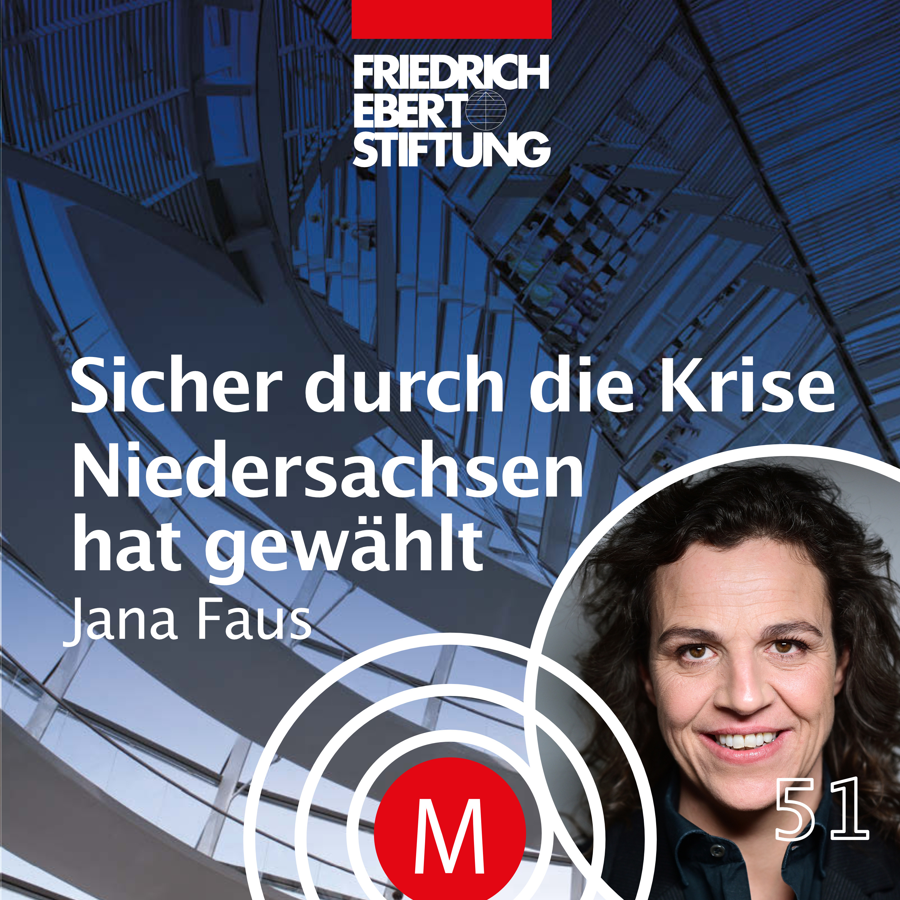 Managerkreis Impulse