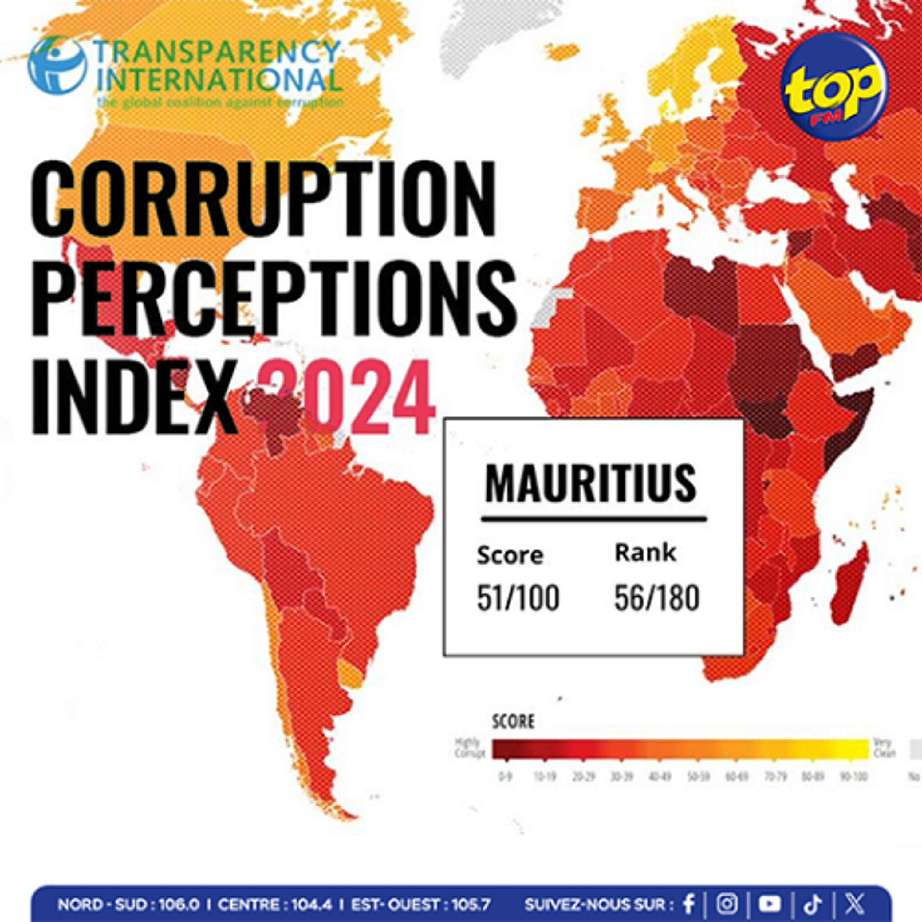 Indice de Perception de la Corruption 2024 : Maurice stagne à 51 points « Nous n’avons fait aucune amélioration, aucune décision n’a été prise pour contrer les cas de corruption », déplore Laura Jaymangal