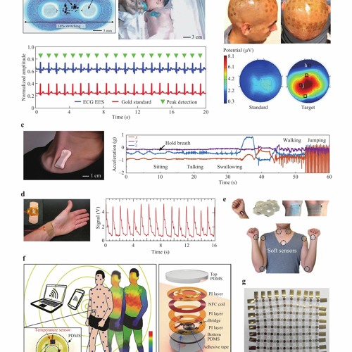 Stream Programmable Logic Controllers Principles And Applications By