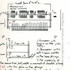 2piezas Postales Para Guitarra O Guitarras
