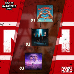 NovitHard presents Hardstyle Top 10 | Aprile 2025