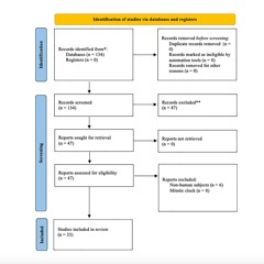 Phenotypic and Epigenetic Clocks for Aging and Mortality