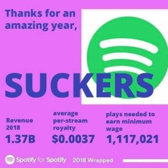 Ruco de Onda: Especial Best Of 2020