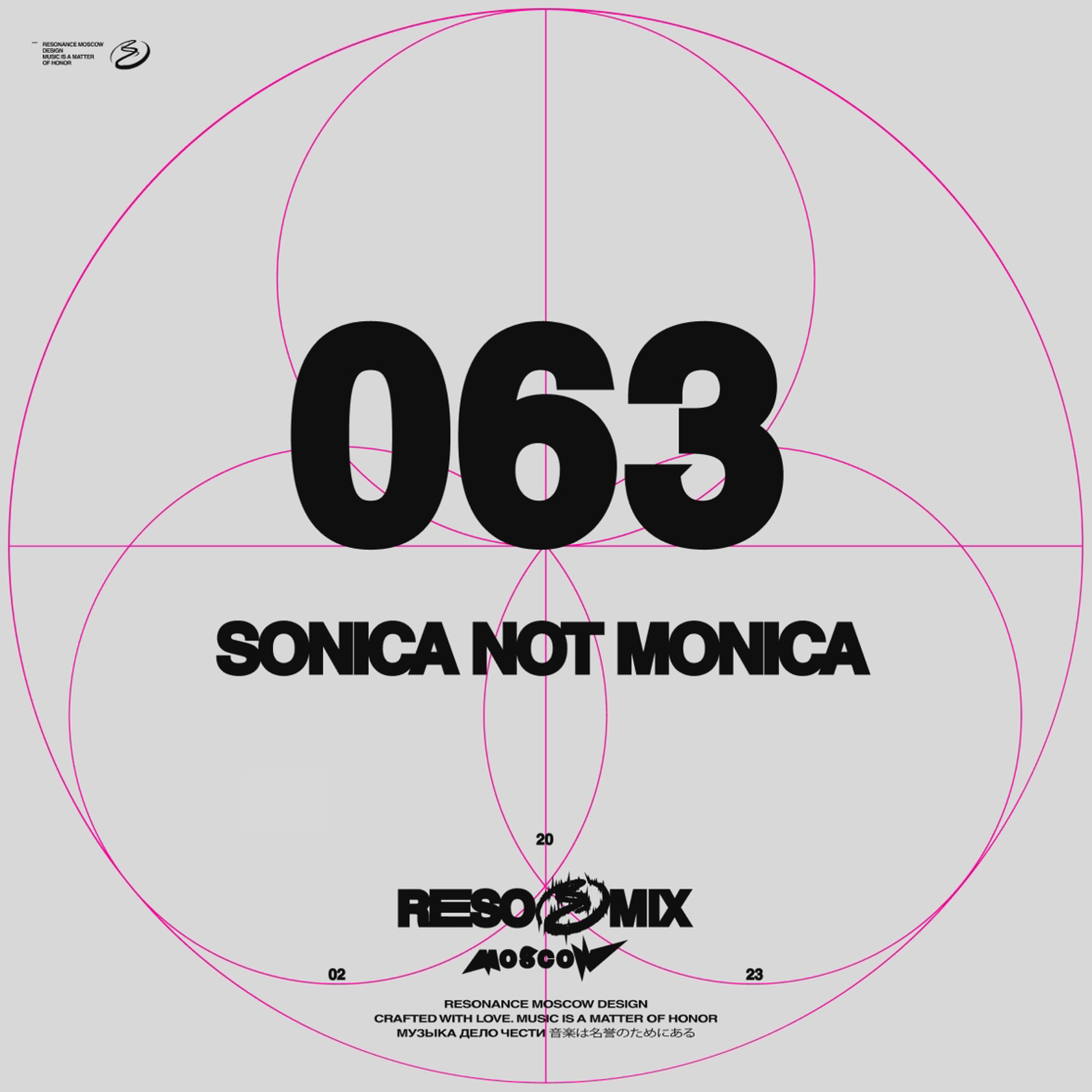 Resonance Moscow Podcast