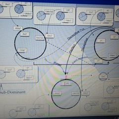 horje x sume made - muinasjutu type biit (demo 2021)