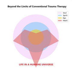Beyond The Limits Of Conventional Trauma Therapy