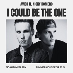 ICBTO (Noah Mikkelsen Edit) *PITCHED FOR COPYRIGHT* // BUY = FREE DL