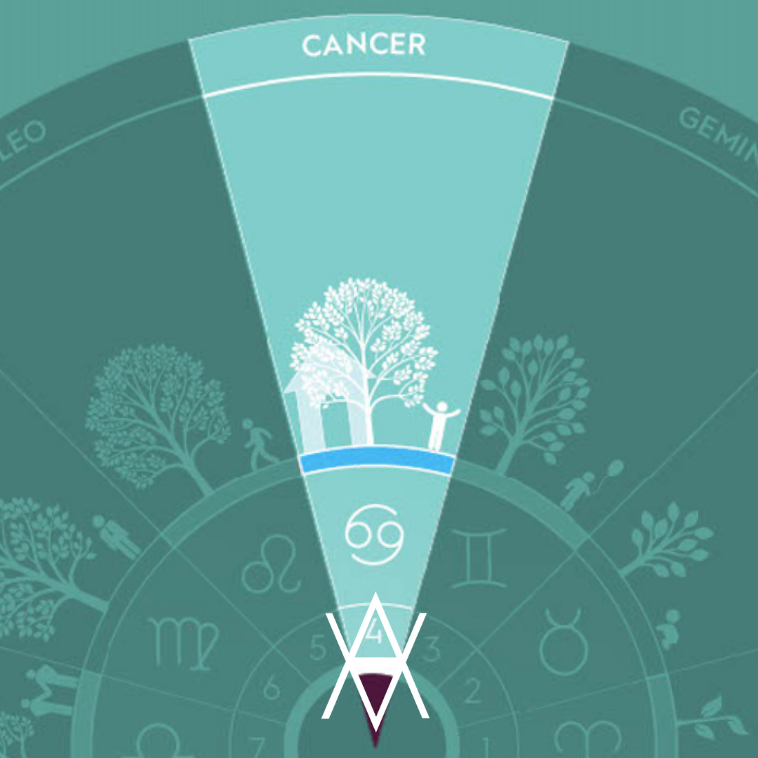 Accessible Astrology with Psychotherapist + Astrologer Eugenia Krok, MA