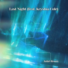 K3Y5H4 C0L - LAST NIGHT (JULIEL TRIBAL REMIX) FREE DOWNLOAD