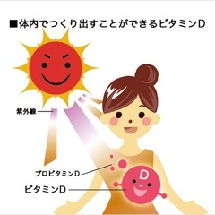 ビタミンD（demo）