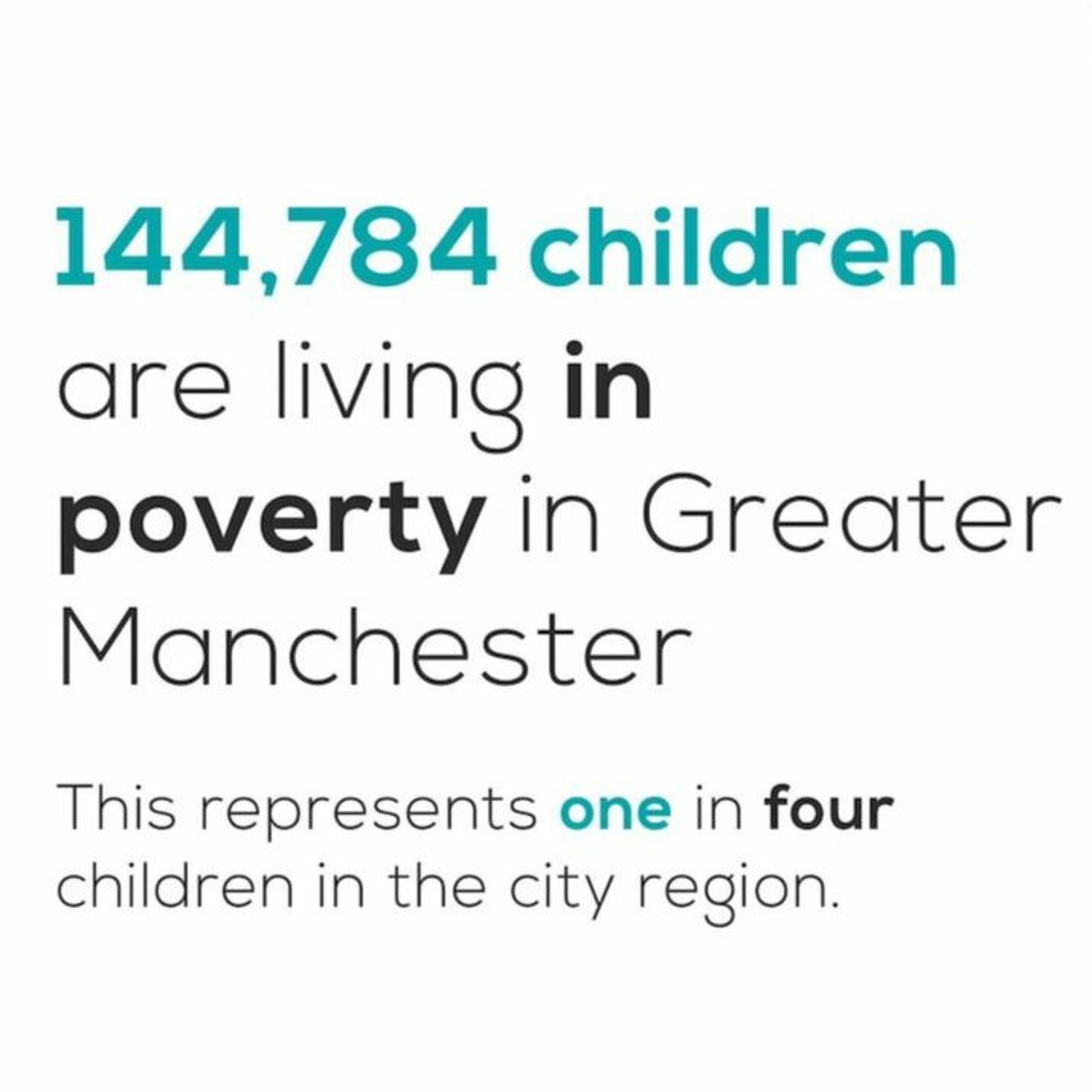 Why is Manchester in poverty? Workers need socialism!