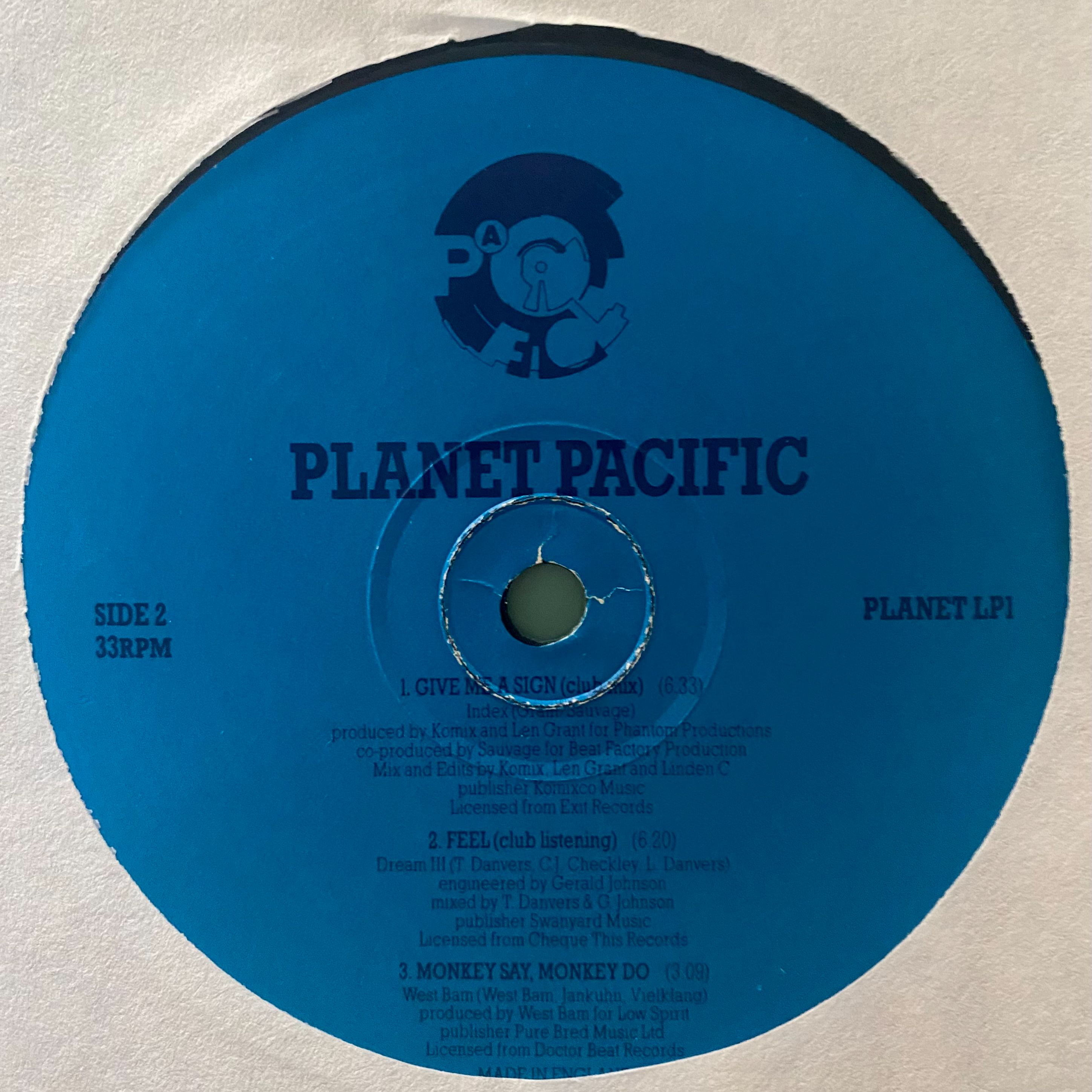 Index – Give Me A Sign (Tucan Discos Edit)