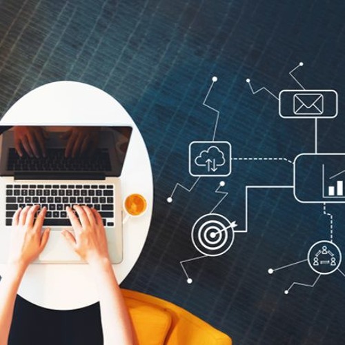 Shahab Mir - Solid Experience in Java Development