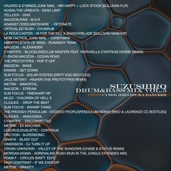 suzushiro drum&bass mix Vol.5 ft.CHD