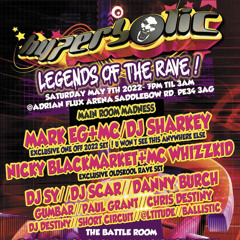 Dj Destiny Hyperbolic Anthem Mix recorded LIVE from the B2UD radio show