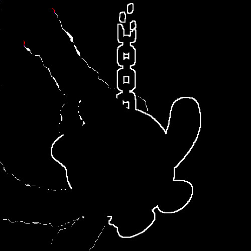 [ BOSS INCOMING ] Dinkle's Lament