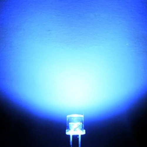 BULLY: LET IT GO: ADDICTION BNS