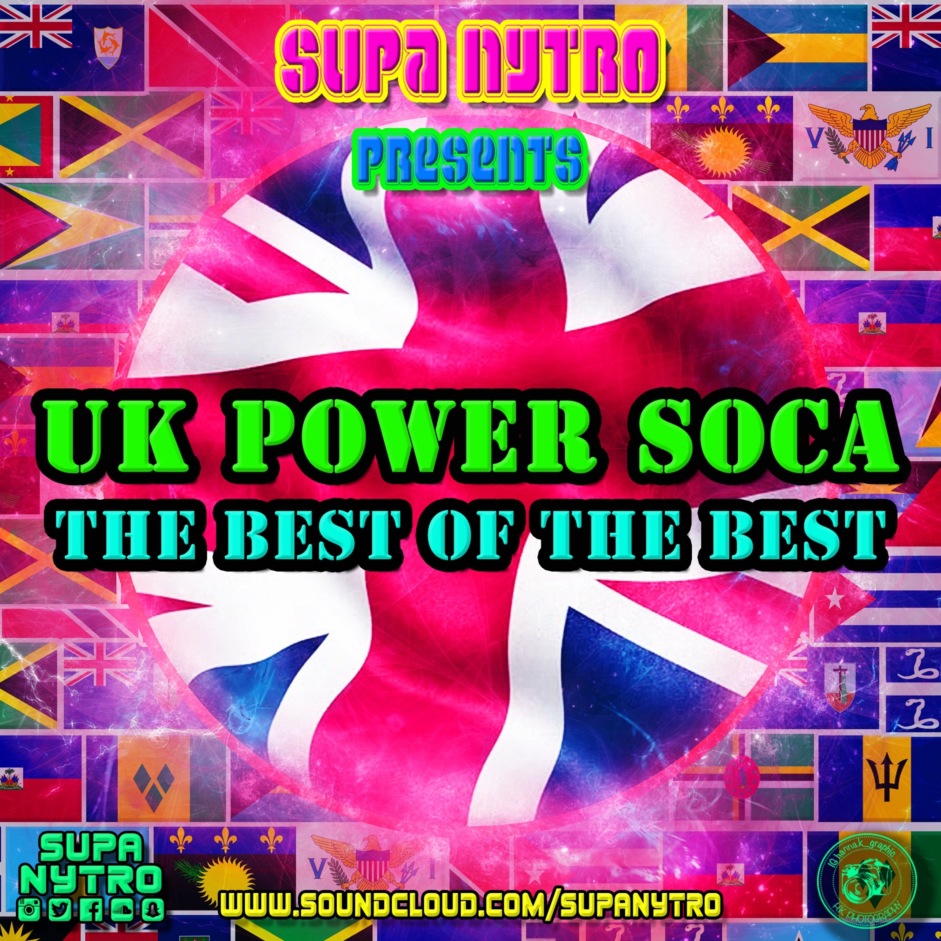 (DJ) Supa Nytro