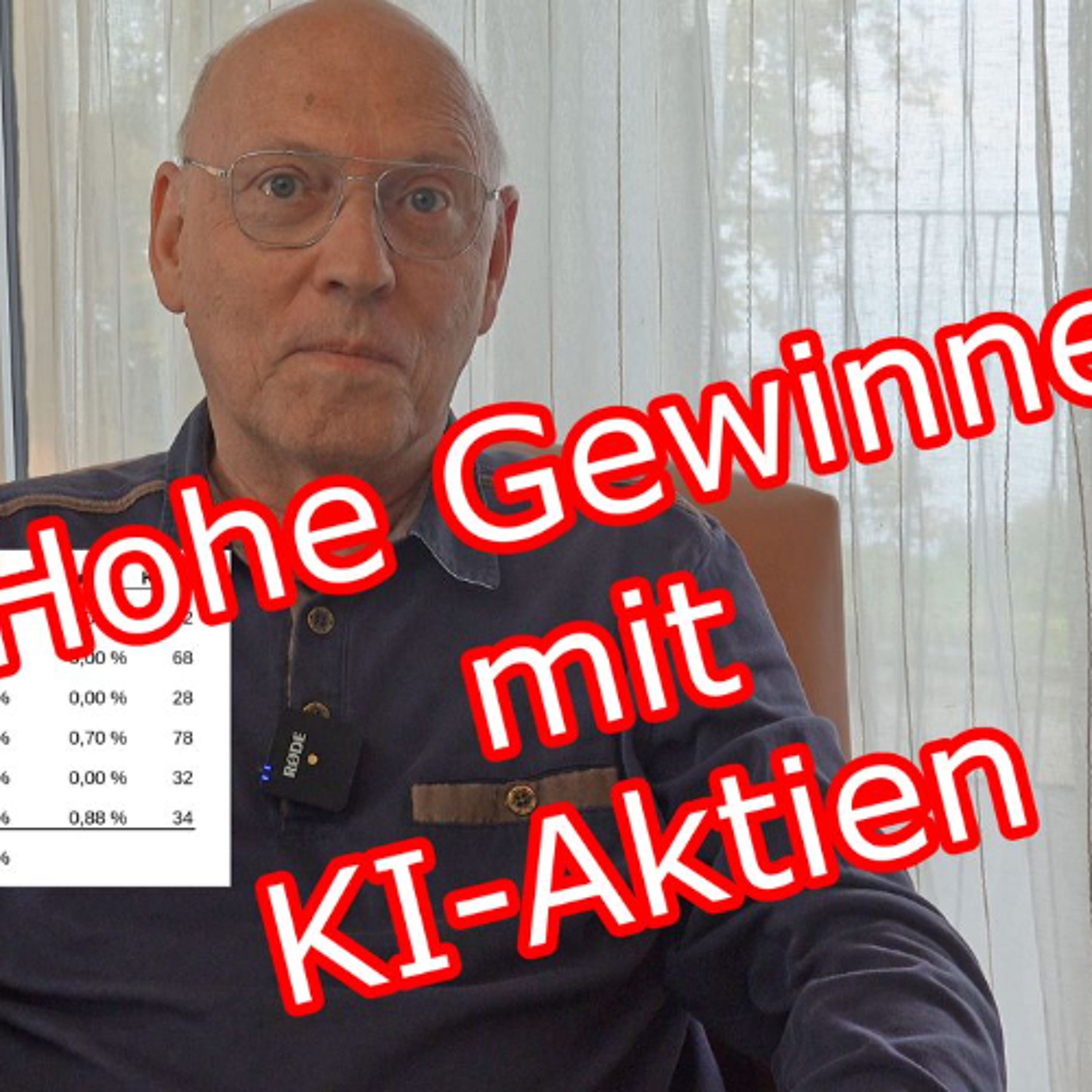 Hohe Gewinne mit KI-Aktien - KI-Zock mit NVIDIA & Co.