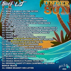 DEMO-UNDER THE SUN VOL2 - EMAIL sikx5wohn@gmail.com