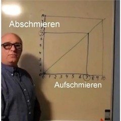 Aufschmieren, Abschmieren