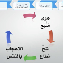 – جلد الذات  /  هدى عبدالرحمن النمر
