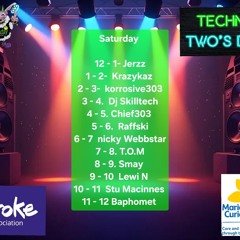 RaFFski Techno Two's Day 3rd birthday Mix Full